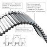 Внутрипольный конвектор Royal Thermo Atrium 190/300/1300-DG-U-NA