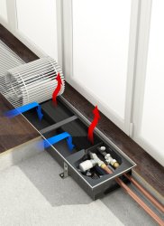 Внутрипольный конвектор Varmann Ntherm N 300.90.2400 RR U EV1